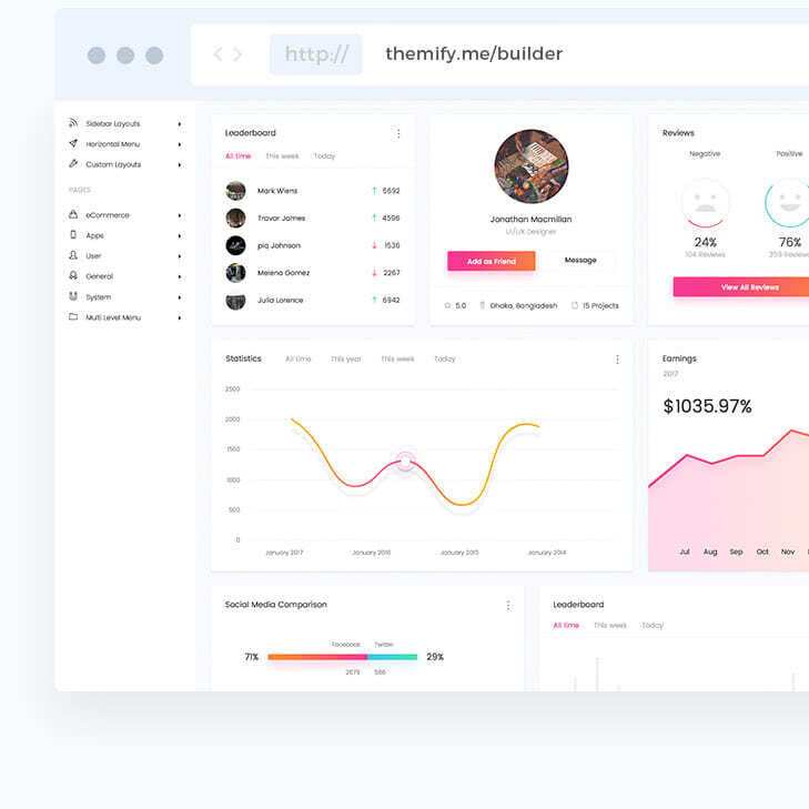customize-website customize-website