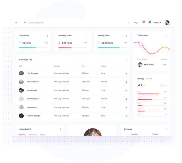 marketing-traffic marketing-traffic